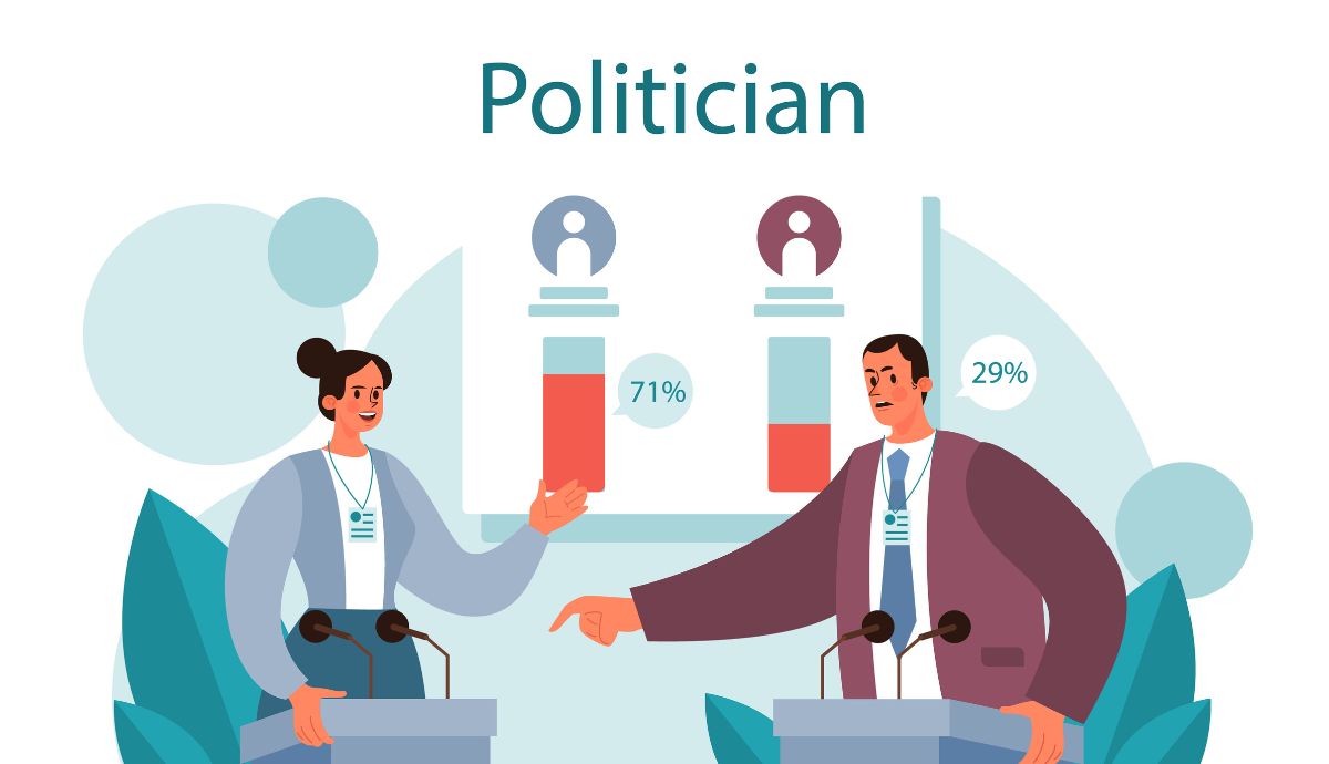 Political Analysis