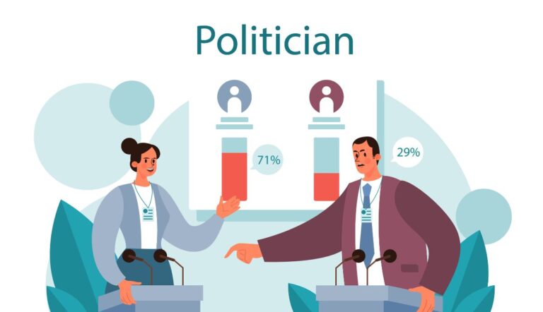 Political Analysis