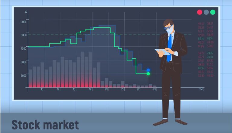 TSLL stock price