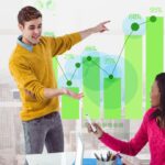 B2B Marketing Agencies